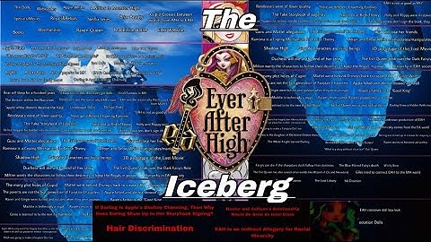 The Ever After High Iceberg
