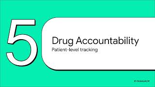 Famous Oncology CRA Module 10 Data Review SDV Net Worth