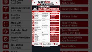 Osmanlı Bilim İnsanları ve Eserleri | KPSS AGS Tarih (Ezber + Soru) #kpsssoruçözümleri #kpss #ags