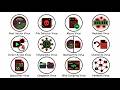 Every Type of Computer Virus Explained in 7 Mins