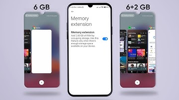 What Is Memory Extension | Expandable Virtual RAM |  Improve Performance ?