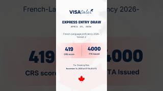 🇨🇦 Canada Express Entry #411 | French-Language Proficiency Draw | CRS 419!