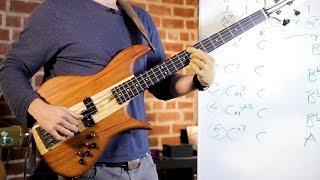 Miniatura de vídeo de "All the chords you'll ever need on bass (in under 15 minutes)"