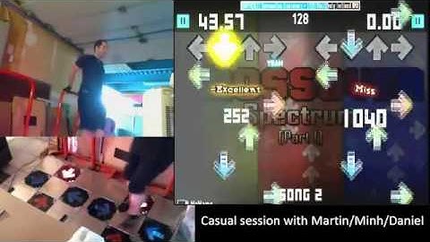 Crossover Spectrum Course - Syncopation Crossovers