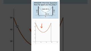#M010 💰 Sneaky Interview Question #maths