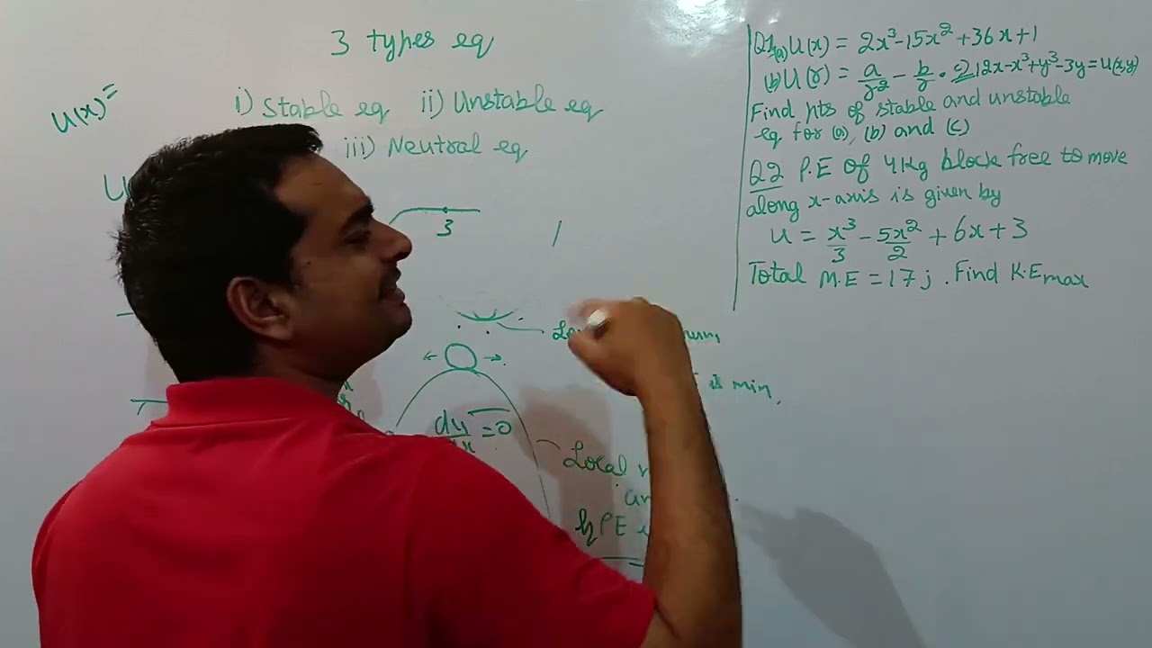 20. Stable, Unstable and Neutral equilibrium