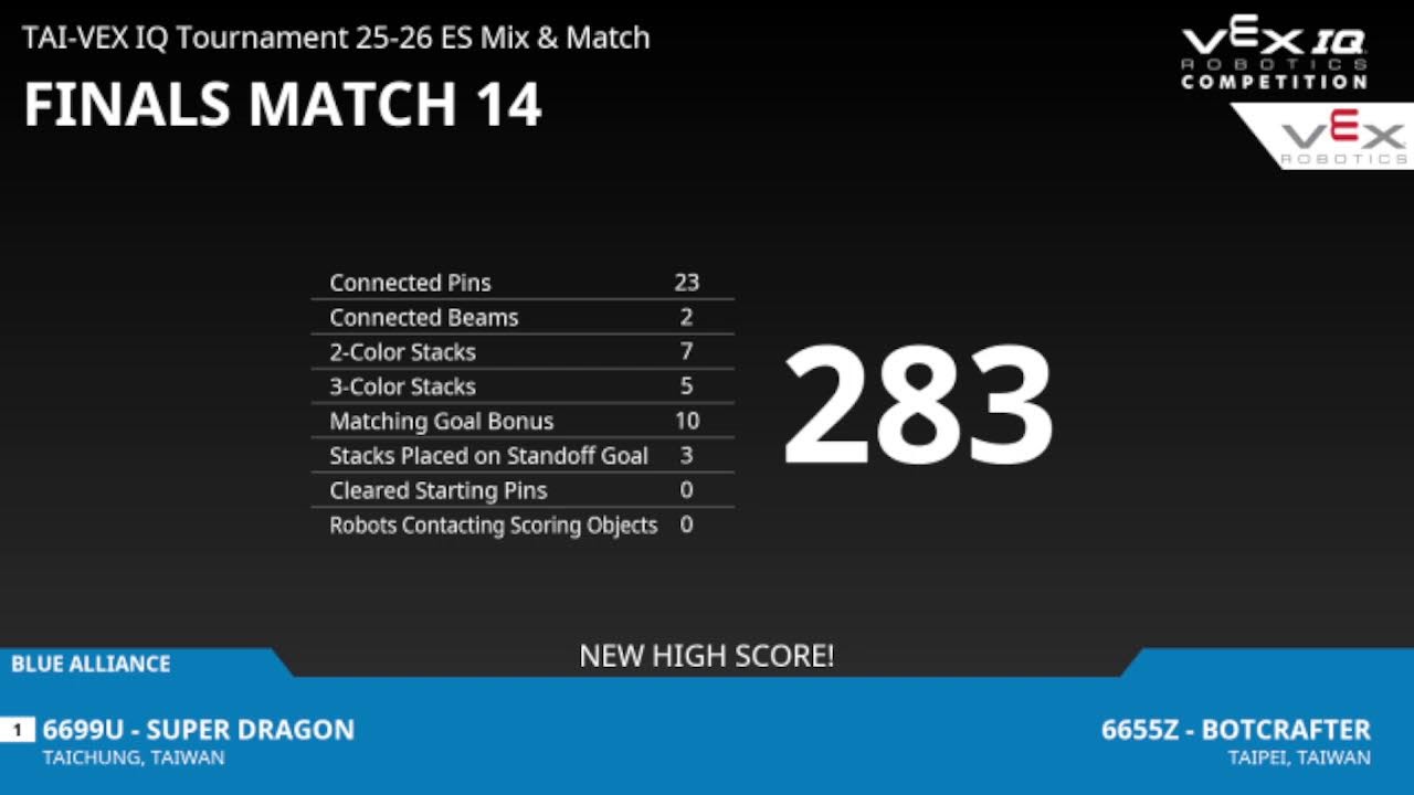 TAI-VEX IQ Mix and Match ES 1/4