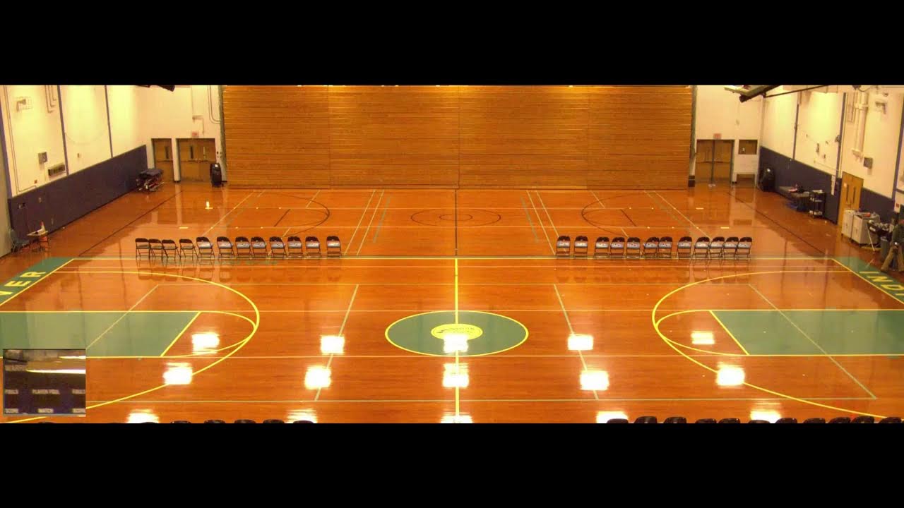 MS Gym Recording YouTube