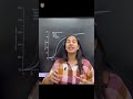 Important Zoology PYQ 2022 | Bohr Effect | Master Cadre
