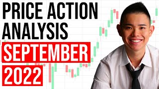 Stocks & Forex Price Action Analysis (Sep 2022)