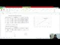 Cara Menghitung Kadar Total Flavonoid dengan Menggunakan Microsoft Excel