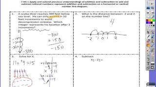 7.NS.1 study guide video Wealth