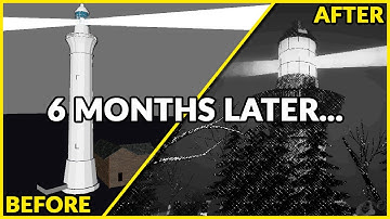 This HORROR Game Took Me 6 MONTHS To Develop - Unity Horror Game Devlog