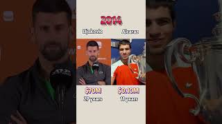 Compare the net worth of Novak Djokovic and Carlos Alcaraz in the semifinals