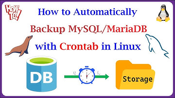 How to Automatic Backup MySQL/MariaDB with Crontab in Linux