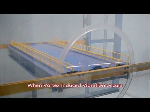 Sectional Model Wind Tunnel Tests of long span bridge