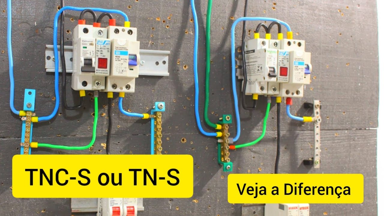 TNC-S ou TN-S veja a diferença.