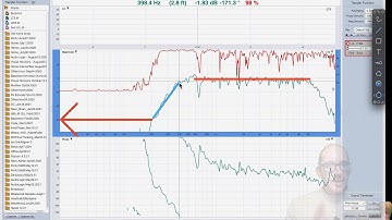 How to find a speaker measurement