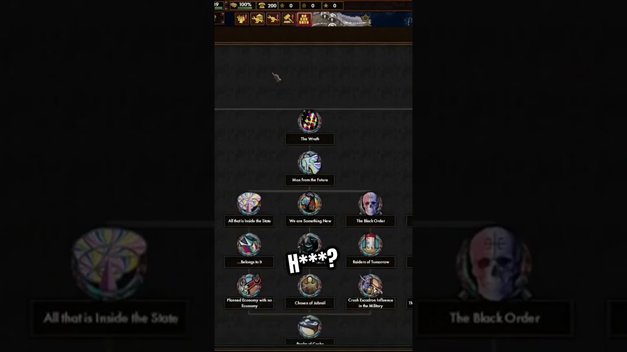 Most Normal HOI4 Red Flood Nation