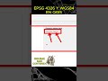 EPSG Y WGS84 EN QGIS #geografia #datosespaciales #análisisespacial #cartografía