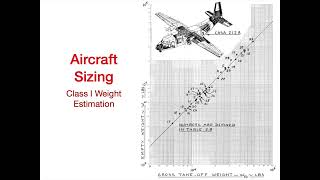 Aircraft Sizing Part 1 - Empty Weight Fraction and Mission Data