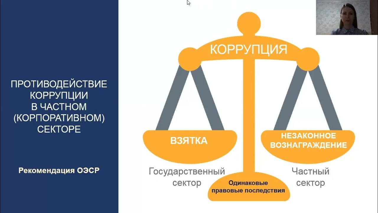 Противодействие коррупции баннер. Государственная антикоррупционная политика. Антикоррупционная политика. Антикоррупция политика. Антикоррупционная политика 2022.