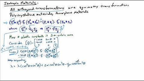 26E.  Isotropic materials