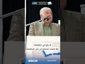 لا ريع في صفوفنا ولا ملفات تلاحقنا من زمن الحكومة