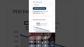Peth & ETG Calculator