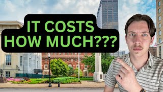 The Cost of Living Louisville KY 2026