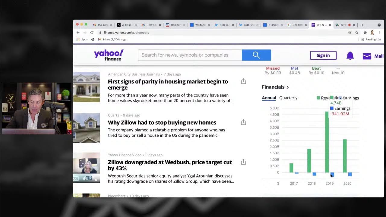 Zillow Data Showing Cracks In Housing Market (And Stock Market) YouTube