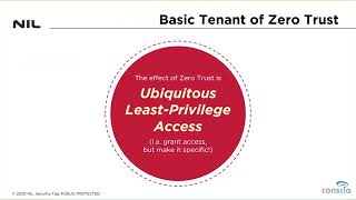 Zero Trust eXtended Framework (Stojan Rančić, NIL)