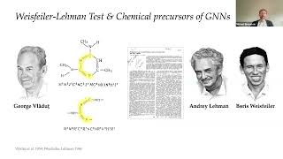 Michael Bronstein (5/17/23): Physics-Inspired Graph Neural Networks
