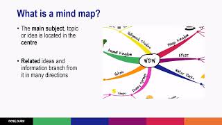 How to create and use mind maps for revision