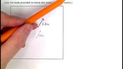 Multiplication of a vector by a scalar:  Geometric approach (KC)