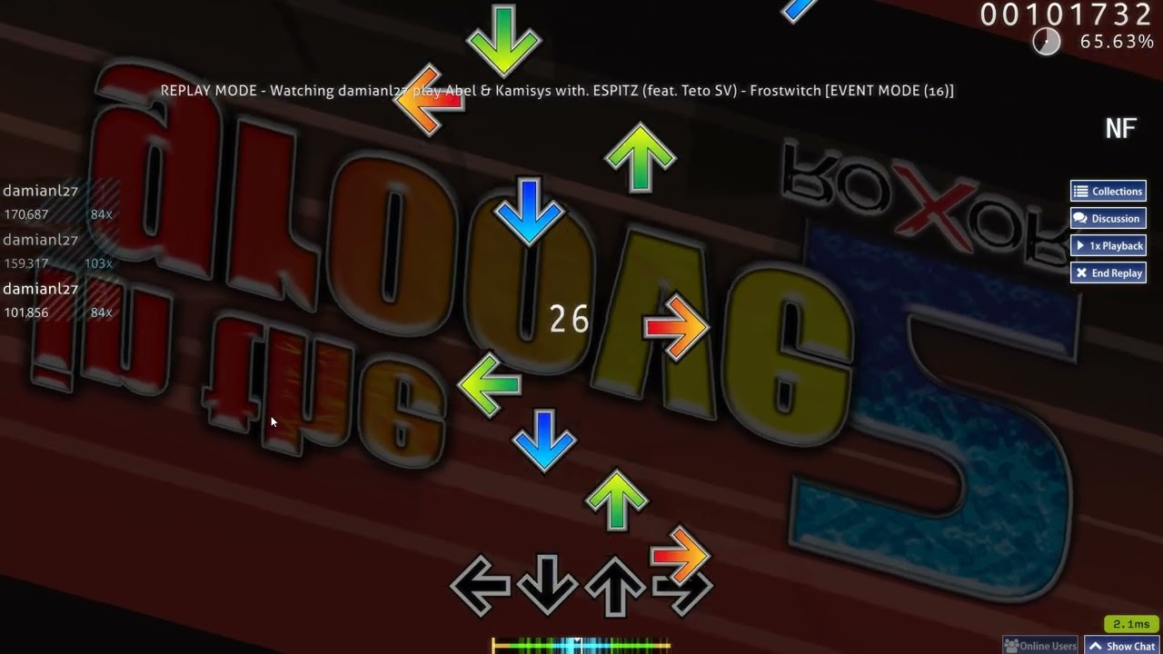 Frostwitch - Abel & Kamisys with. ESPITZ (feat. Teto SV)