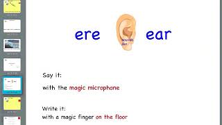 Phonics Phase 5 Week 19 Day 4 alternative ear