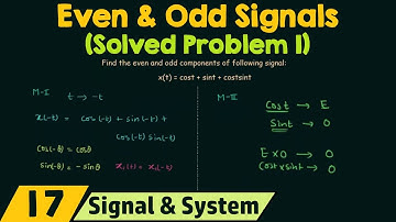 Even and Odd Signals (Solved Problem 1)