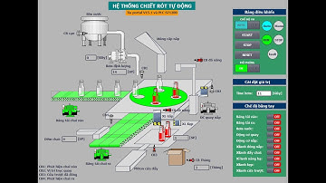 Hướng dẫn lập trình chiết rót dập nắp và đóng gói sản phẩm trên Tia portal và PLC S71200