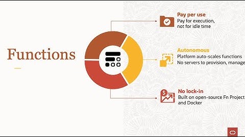 Functions - How does it work?