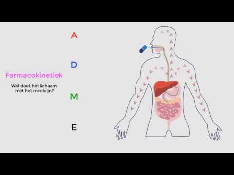 Video: Snelle, Eenvoudige En Klinisch Toepasbare High-performance Vloeistofchromatografiemethode Voor Klinische Bepaling Van Plasmaconcentraties Van Colistine