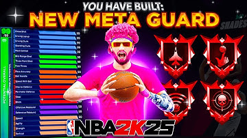 My "NEW META GUARD" BUILD IS DOMINATING NBA 2K25! BEST GUARD BUILD on NBA 2K25