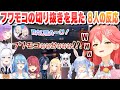 【 #holoGTA 】フワモコの爆笑切り抜きを見たホロメン8人の反応まとめ【フワモコ/さくらみこ/兎田ぺこら/音乃瀬奏/火威青/常闇トワ/白上フブキ/ホロライブ/切り抜き】