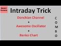 Intraday Trick - Donchian Channel + Awesome Oscillator +Renko Combo(Hindi + English) by Smart Trader