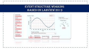 Event Program based on LabVIEW 2019 | LabVIEW Programming