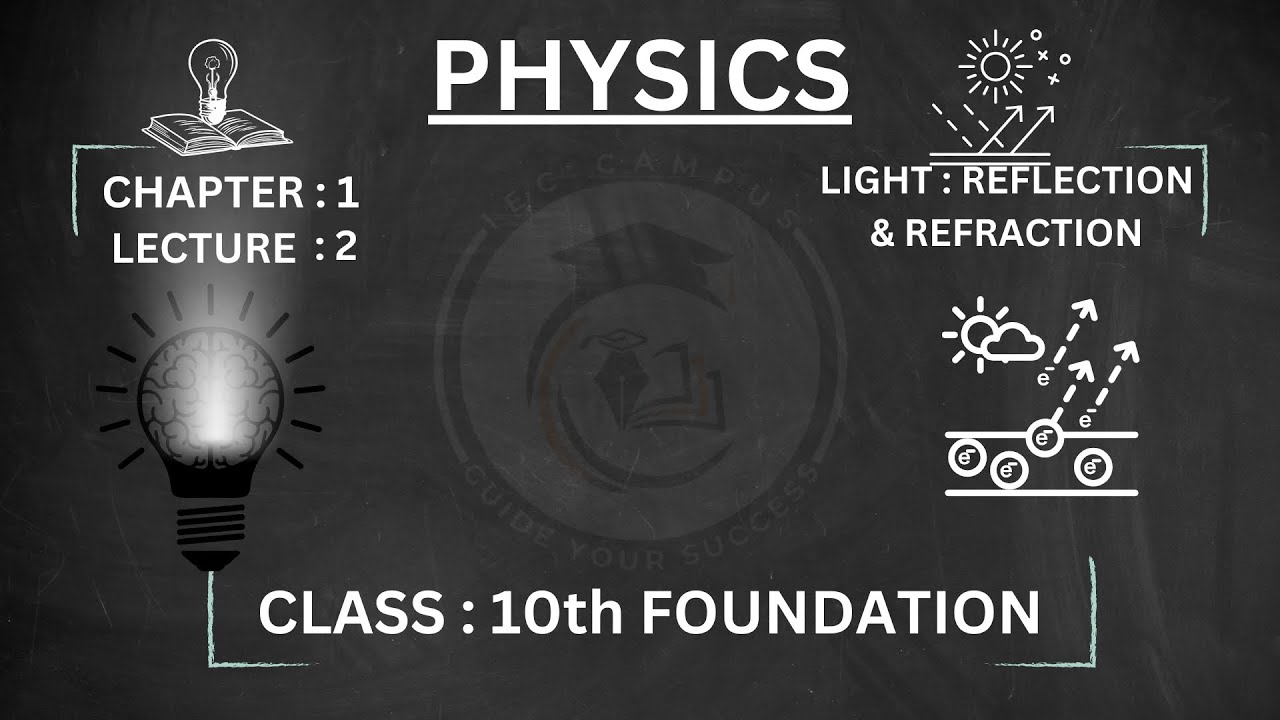 Light - Reflection & Refraction || Lecture 2 || Class 10th Physics ...