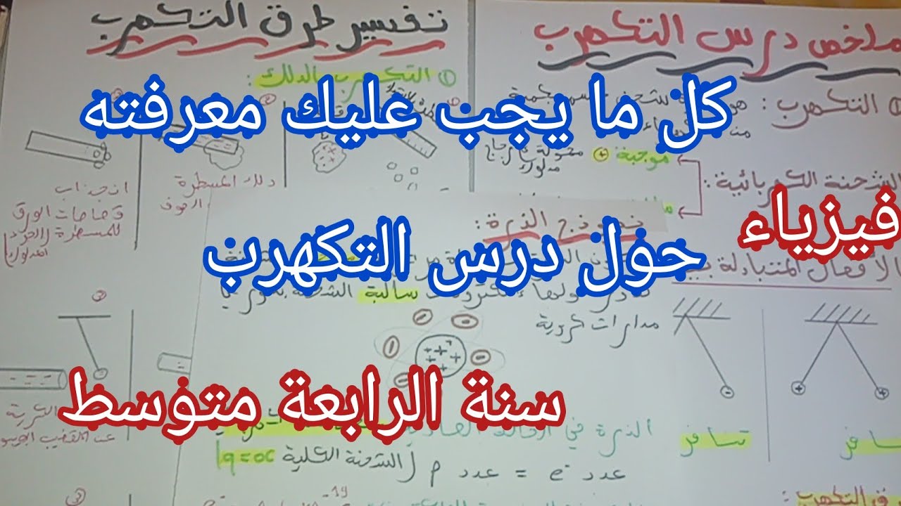 كل ما يجب عليك معرفته حول درس التكهرب_رابعة متوسط