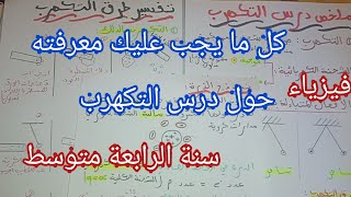 كل ما يجب عليك معرفته حول درس التكهرب_رابعة متوسط