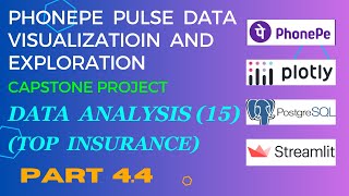 PhonePe Pulse Data Visualization and Exploration|Data Analysis (15)|part 4.4|Streamlit and Plot