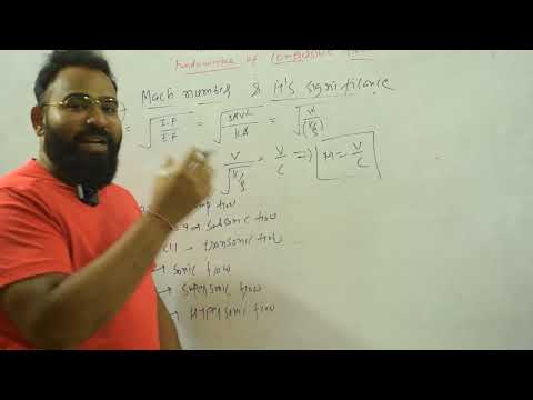 MACH NUMBER & ITS SIGNIFICANCE